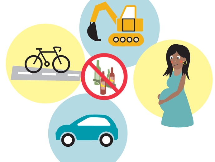 Man darf kein Alkohol trinken:
im Straßenverkehr
beim Autofahren
bei der Arbeit
in der Schwangerschaft (vergrößerte Bildansicht wird geöffnet)